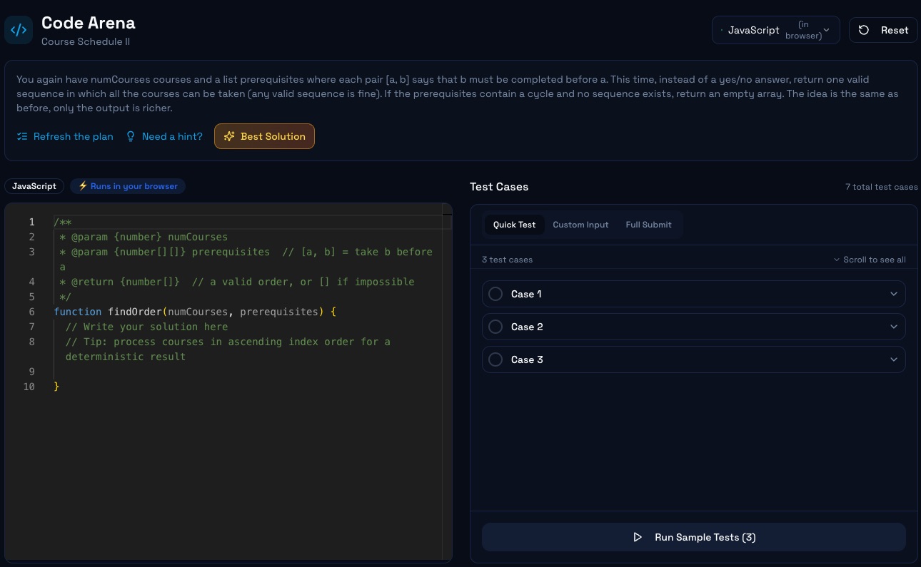The Code Arena for Course Schedule II: the problem statement, a JavaScript editor and sample test cases.