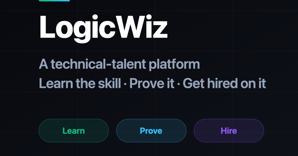 RAG Tutorial for Beginners: Build a Retrieval Pipeline in Python | LogicWiz